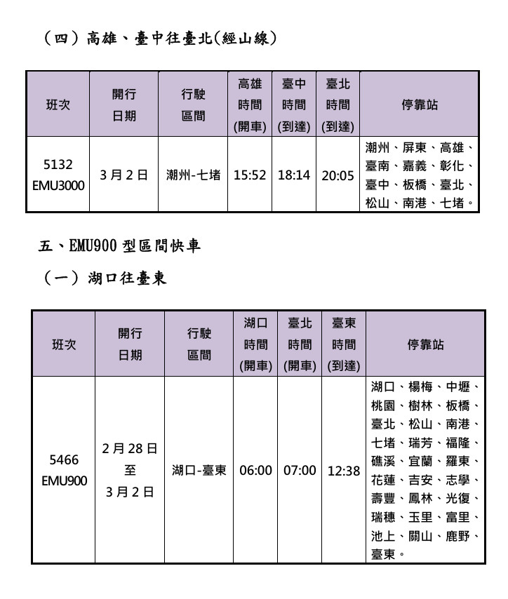 （圖／台鐵公司提供）