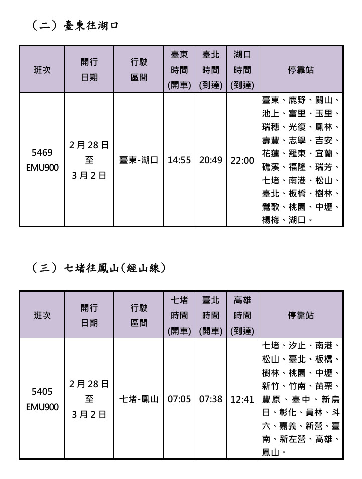 （圖／台鐵公司提供）