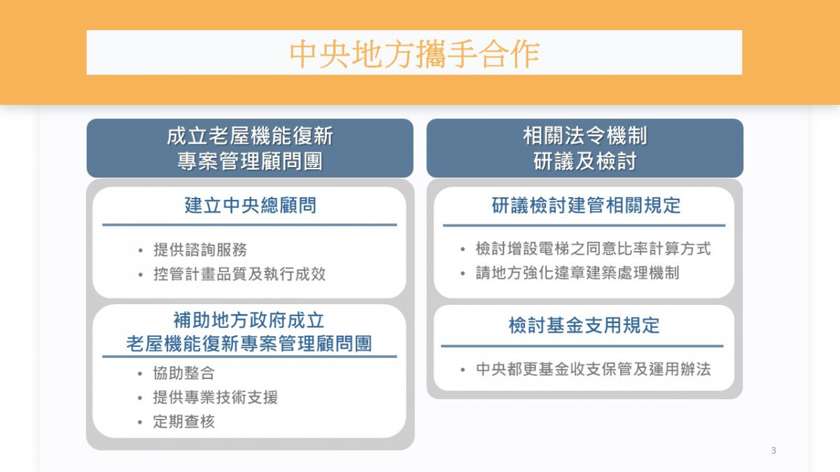 （圖／內政部國土管理署提供）