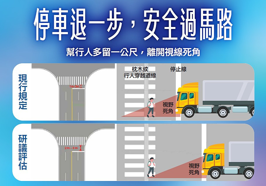 （圖／交通部路政及道安司）