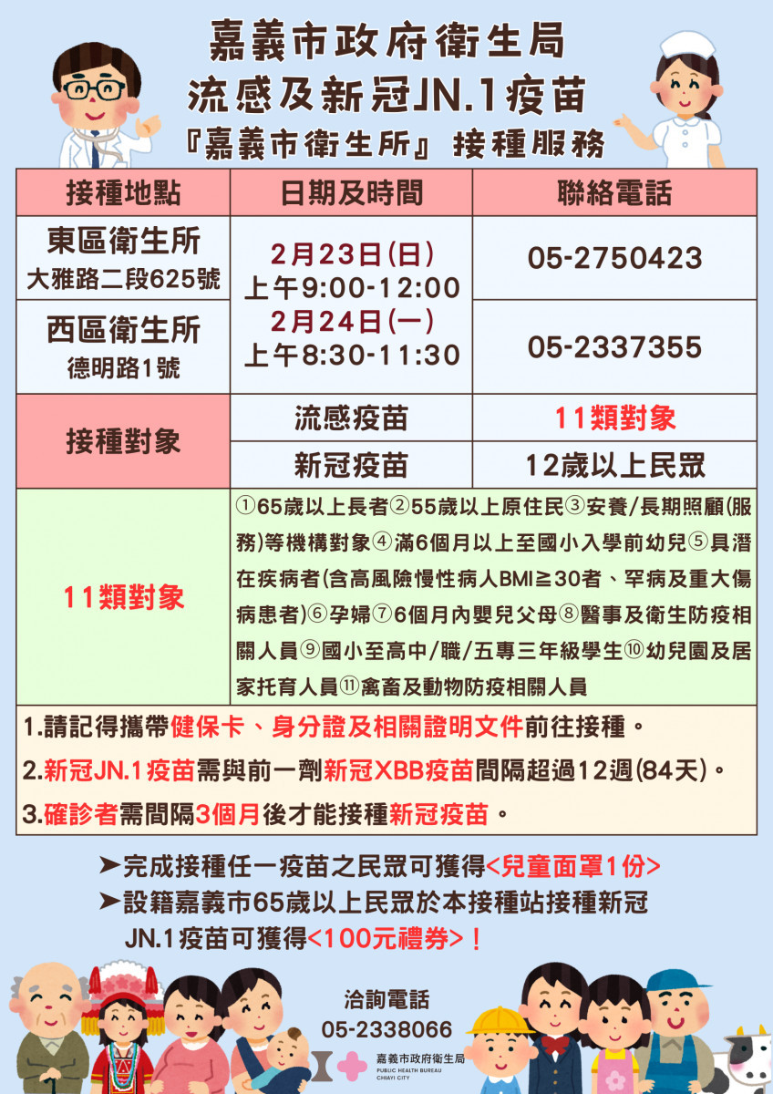 嘉義市流感及新冠JN.1疫苗接種服務／嘉義市府提供