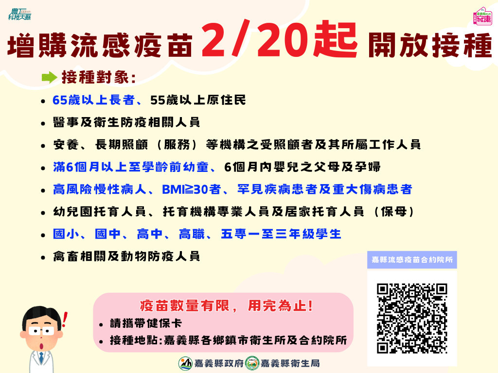 嘉義縣獲配公費流感疫苗2040劑，2月20日起針對11類族群開打／嘉義縣府提供