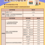 （圖／宜蘭縣府財政稅務局）