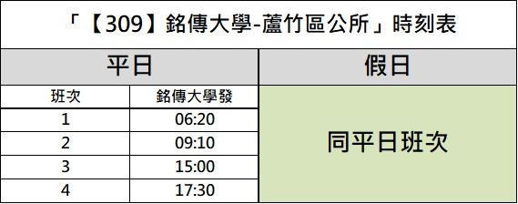 309時刻表【試辦轉為正式路線】。