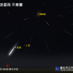 （圖／台北市立天文館提供）