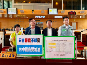 草悟道及逢甲商圈都退到10名之外 多位議員批中市府根本不用心