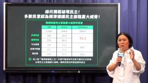 國民黨立委陳玉珍（圖／翻攝自國民黨Facebook直播）