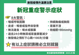 （圖／疾管署提供）