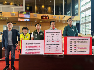 中市教師個別諮商的次數比六都最低 黃守達籲市府正視