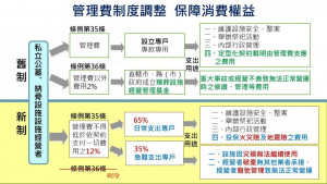 （圖／內政部提供）