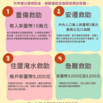 丹娜絲颱風造成嘉義市多處出現災情，嘉義市政府全面啟動災後救助機制／嘉義市府提供