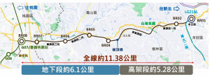 桃園捷運棕線穩健推進，串聯北北桃1小時生活圈。