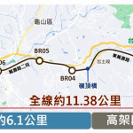 桃園捷運棕線穩健推進，串聯北北桃1小時生活圈。
