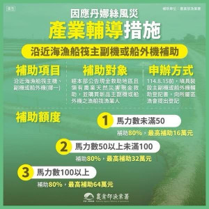 丹娜絲颱風對嘉義縣養殖漁業及漁船筏造成嚴重損害，農業部頒佈辦理「專案輔導措施」協助漁民加速復建／嘉義縣政府提供