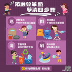 AI衛教上線，一起學會「巡、倒、清、刷」預防登革熱。圖／彰化縣政府提供