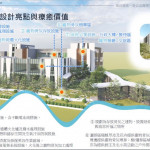 園惟寵物園區規劃功能區域示意圖