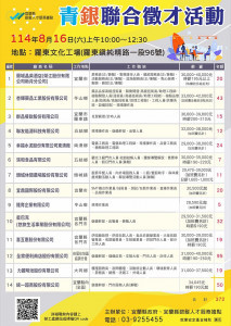 （圖／宜蘭縣府勞工處）