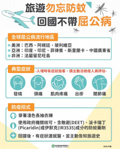 桃園市政府衛生局呼籲落實環境巡檢防治病媒蚊。
