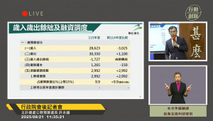 （圖／翻攝自YouTube頻道行政院開麥啦-2直播）
