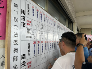 兩立委罷免案都以多數通過不同意罷免。（記者扶小萍攝）