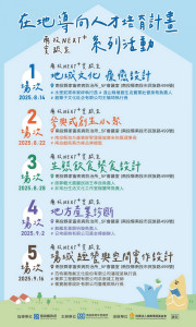 打造青年創生活動上網報名。（縣府青發所提供）