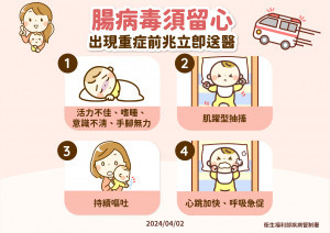 嘉義市放寬腸病毒停課標準，同時修訂通報暨處理流程／嘉義市府提供