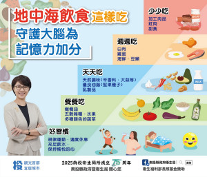 南投衛生局與家樂福合作宣導銀髮食刻。（衛生局提供）