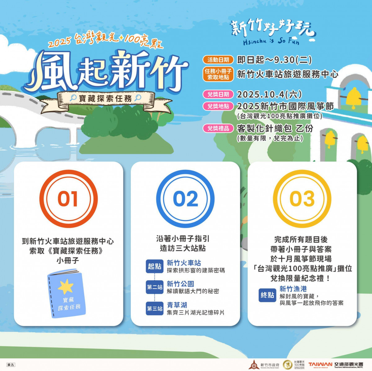 台灣觀光100新竹市亮點登場　山湖海魅力帶動2025風箏節與解謎活動熱潮