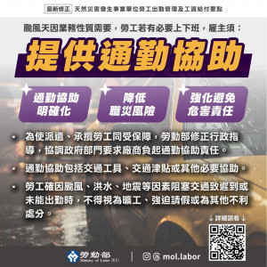 颱風天出勤雇主應提供勞工通勤協助／嘉縣府提供