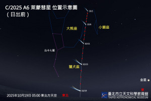 （圖／台北天文館提供）