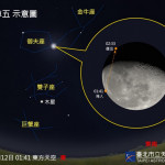 （圖／臺北天文館提供）