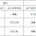 （圖／宜蘭縣府交通處）