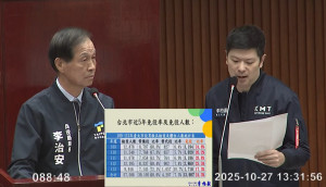 （圖／翻攝台北市議會直播）