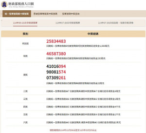 統一發票114年9月10月期中獎號碼。（圖／翻攝自財政部稅務入口網）