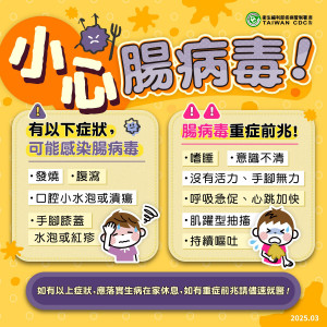 小心腸病毒圖卡。