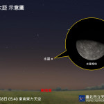 （圖／臺北天文館提供）