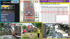 （圖／高雄市府工務局）