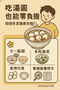 冬至健康攻略四大招。