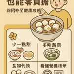 冬至健康攻略四大招。