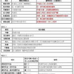 雲縣府發布聲明澄清『65歲隱藏補助』錯誤說法／翻攝照片　