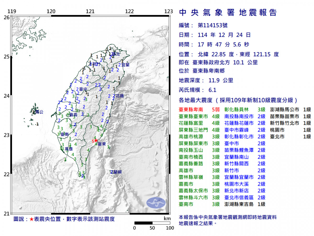 （圖／交通部中央氣象署）