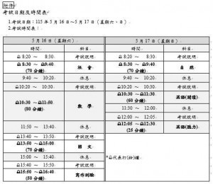 115年國中教育會考日期訂於5月16、17日舉行／雲林縣政府提供