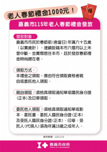嘉義市府將於春節(農曆一月一日)前對年滿65歲以上市民，發放老人春節禮金／嘉義市府提供