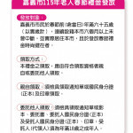 嘉義市府將於春節(農曆一月一日)前對年滿65歲以上市民，發放老人春節禮金／嘉義市府提供