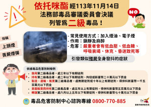 依托咪酯入列二級毒品，一旦誤觸，恐對青少年造成身心的傷害