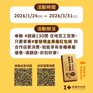 自1月24日起至3月31日止，嘉義市民只要持普發現金專屬紅包袋走進合作店家消費，即可享有各項專屬折扣與滿額好康／嘉義市府提供