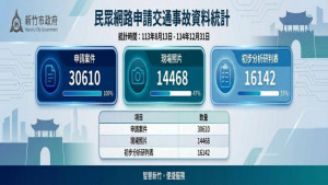 竹市警政服務整合進駐新竹通APP。