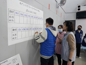 攤位公開抽籤。