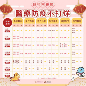 春節不打烊(門診)。