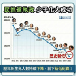 （圖／翻攝「政客爽」臉書）